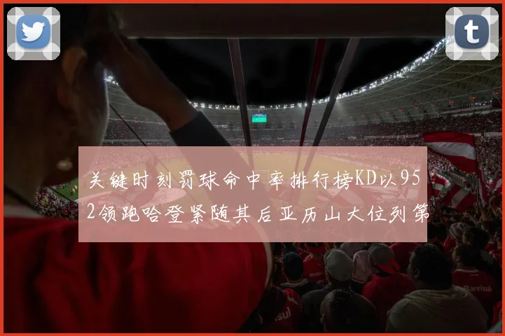 关键时刻罚球命中率排行榜KD以952领跑哈登紧随其后亚历山大位列第六